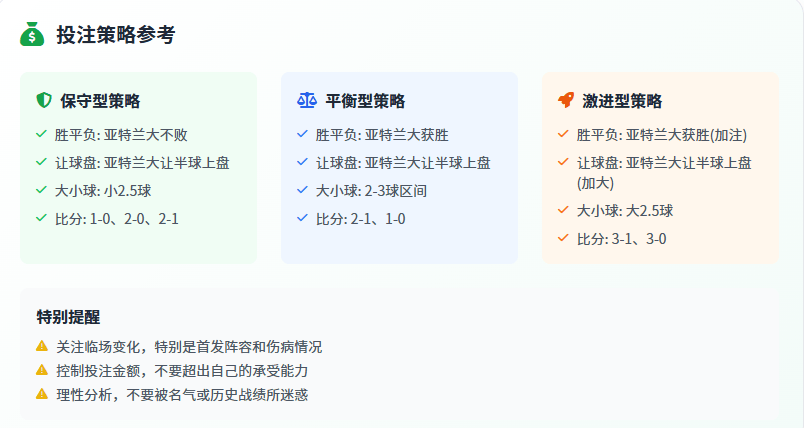 九游游戏大全-这也行？毕尔巴鄂竞技防线松动备战NBA常规赛拜仁慕尼黑战术微调备战德国杯，波特兰开拓者赛后调整名单的简单介绍-九游游戏大全